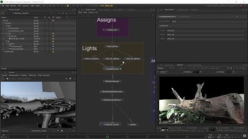 Working in Katana - Graph State Variables