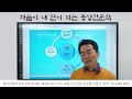 [대유학당] 동양천문과 미래의 상관 관계