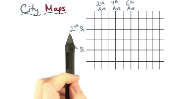 Address Patterns - Visualizing Algebra