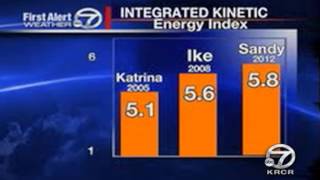 Superstorm Sandy Energy Released