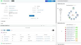 Visualizing Relationships in SugarCRM