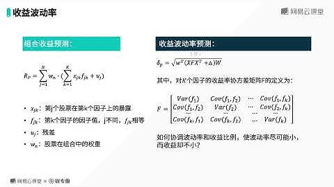 4 4 协方差矩阵和组合收益波动率，凸优化在组合投资中的应用