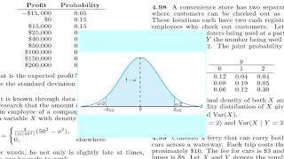 t distribution and chi-square distribution session 32