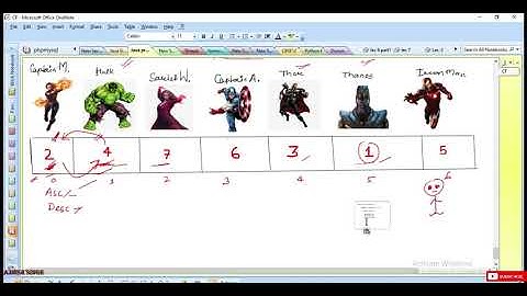 Bubble sorting in java in hindi with dry run