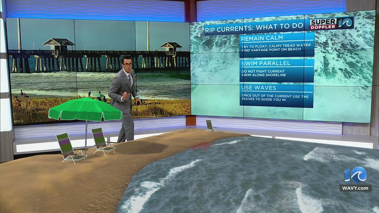 Hurricanes pose rip current risk YouTube