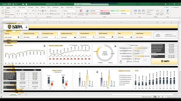 How to build Financial excel dashboard  - Buy from https://premiumexcel.etsy.com