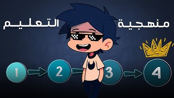 منهجية تعلم البرمجة خطوة بخطوة للمبتدئين