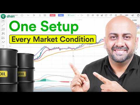 Crude Oil Trading Strategy for Every Market Condition