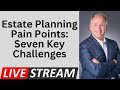 Seven Reasons People Don't Create An Estate Plan (And How To Overcome Each One)