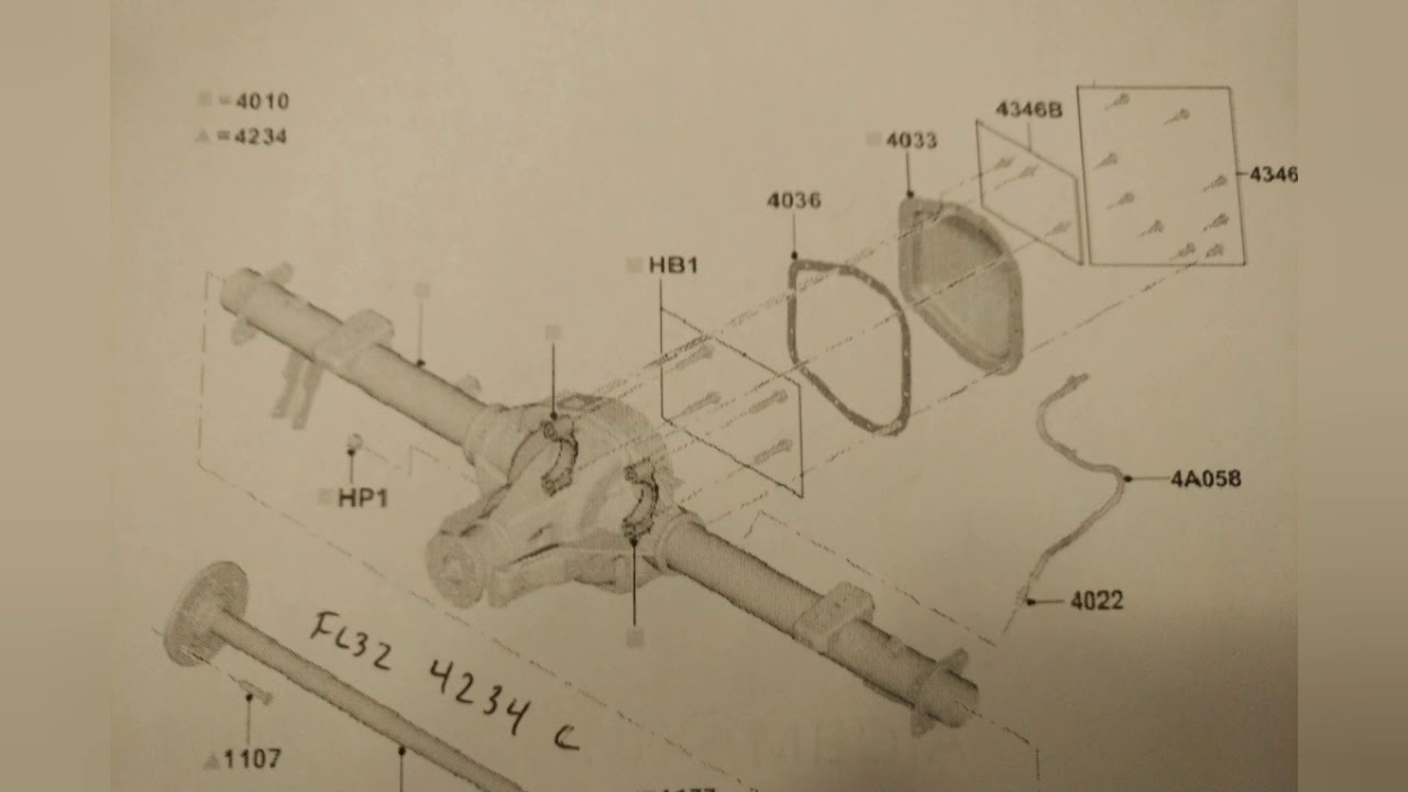 Ford F-150 rear axles, part numbers and info - YouTube