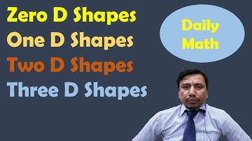 Zero Dimensional - One Dimensional - Two Dimensional - Dimensional Shapes 3 D Shapes - Learn Math