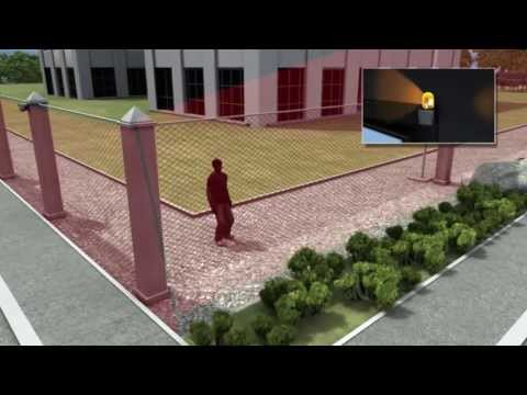 Perimeterabsicherung mit Laserdetektoren
