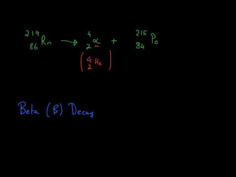 Introduction to Radioactivity