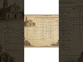 Argentina Genealogy Research Tips #Genealogy #familyhistory #genealogytips #ferreyragenealogy #ai