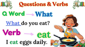 Master English Fast: Learn WH Questions & Daily Verbs Easily for Beginners