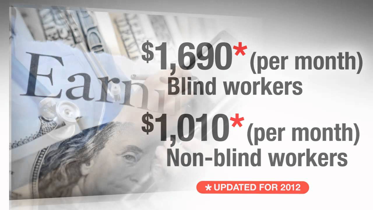 My doctor says I am disabled, so why was I denied Social Security disability benefits?