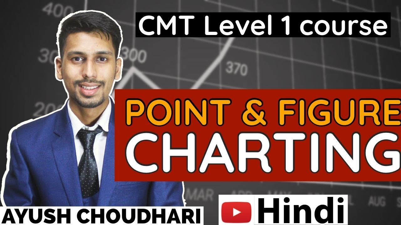 Point and Figure charting I P&F charting patterns I Calculate price Target (Hindi) ₹15