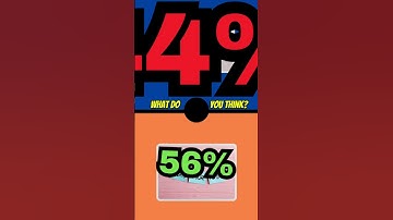 #foryou #game #wouldyourather #riddles #choices