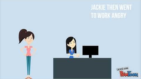 Health Behavior Theory