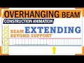 How to reinforcement detailing in beam  overhanging beam rebar details  3d animation