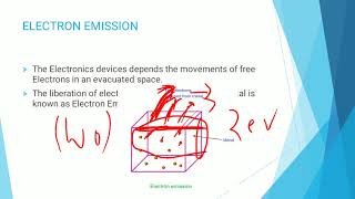 Electron Emission/1st Sem/Basic Electronic Engineering