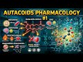 Autacoids Pharmacology #1