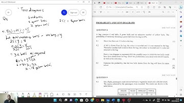 | Probability | Tree Diagrams | Lesson 4 (made easy) |