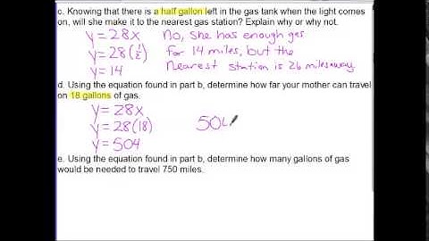 Math 7: Module 1 Lesson 6 Video