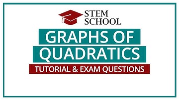 Graphs of Quadratic Functions (Parabolas) - With Exam Questions | National 5 & GCSE