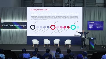Telco-Satellite Convergence Story | Satellite and NTN Summit at MWC Shanghai 2025