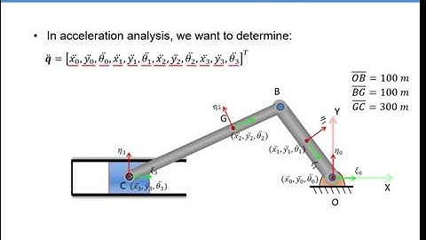Mechanism - Lecture11 - Kinematics of a Slider-Crank Mechanism - Acceleration