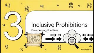 Chullin 101a-b: Legal Layering Logic