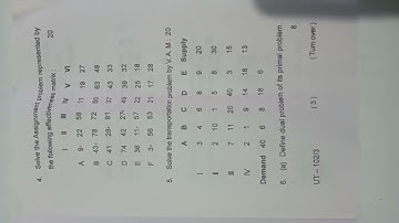 DSE1 LPP BBMKU ( 2022) questions paper math honours