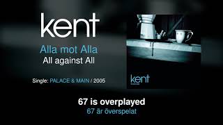 Watch Kent Alla Mot Alla video