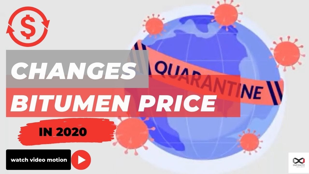 Changes of Bitumen Price in 2020