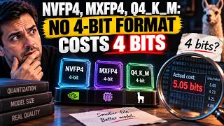 NVFP4, MXFP4, Q4_K_M: No 4-Bit Format Costs 4 Bits