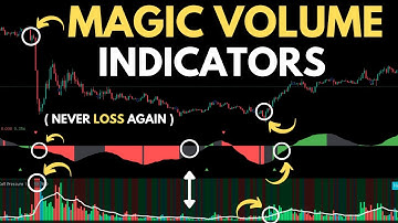 3 Magic Volume Indicators That Avoid 99.9% Of False Entries in Trading | Hindi |