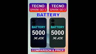 Tecno Spark Go 3 Vs Tecno Spark Go 2 Full Comparison & Price in Pakistan India & Bangladesh