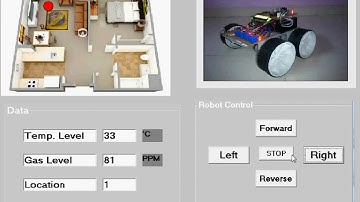 Final Year Engineering Project (ECE) - RFID Application In Location Tracking HD