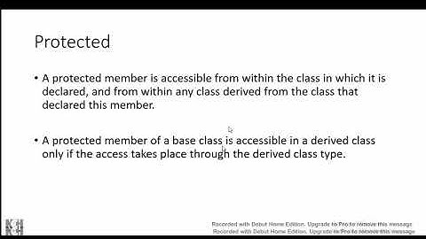 Access modifier (public ,private , protected) in c#