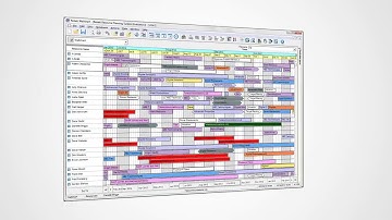 Introducing Retain - Resource Planning Software
