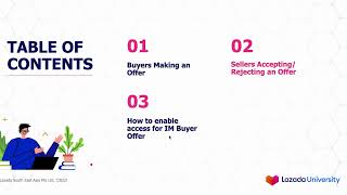 MAKE OFFER IN LAZADA HOW IT WORKS AND HOW TO ACTIVATE screenshot 5