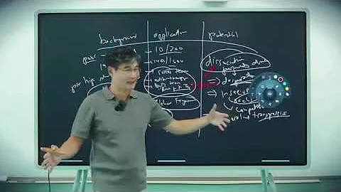 How He Got Into Yale: The Story of Professor Jiang Xueqin