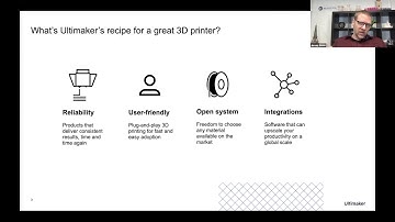 Overview of Ultimaker product portfolio from Jeremy Simon (3D Universe)