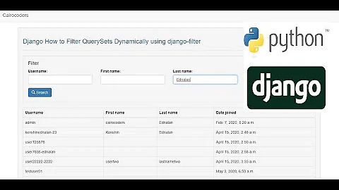Django How to Filter QuerySets Dynamically using django-filter