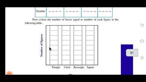 Data Handling, Class -5th , Subject -Maths