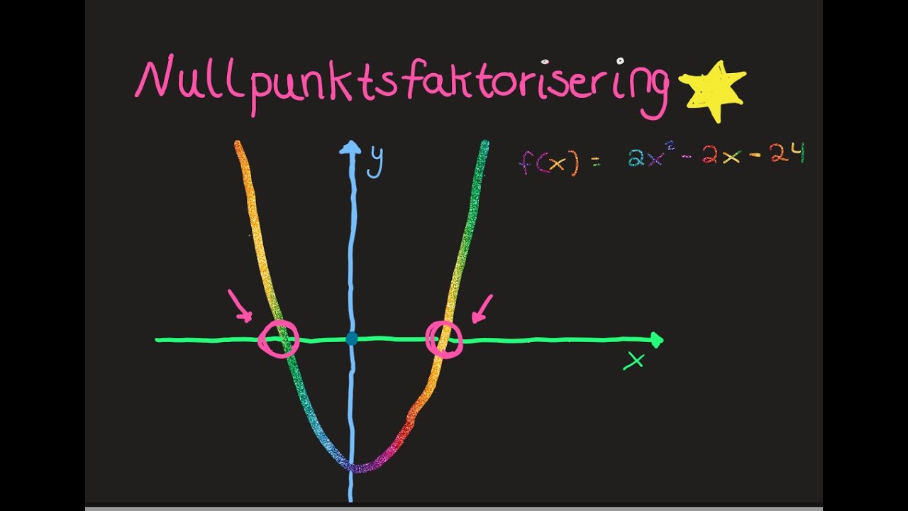 Nullpunktsfaktorisering
