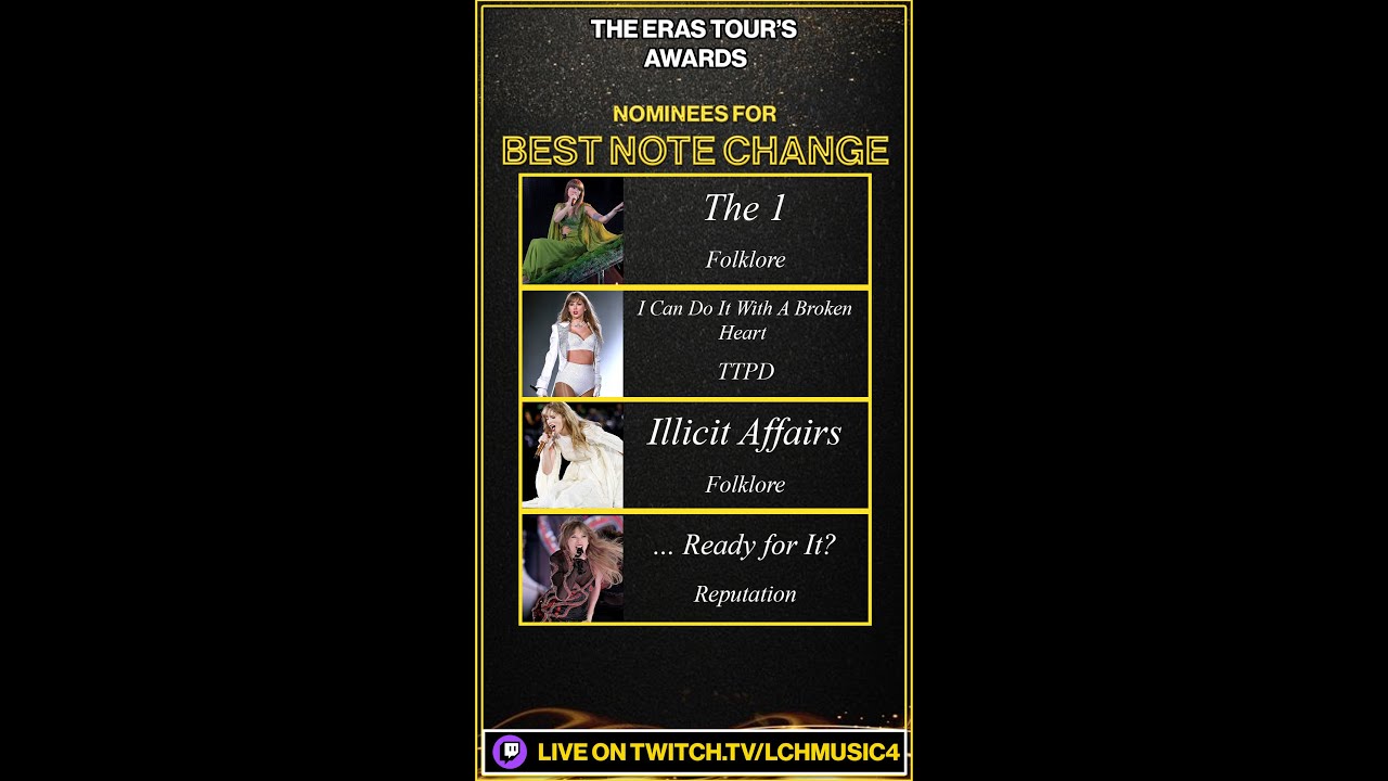 Best Note Change Nominees - The Eras Tour's Awards