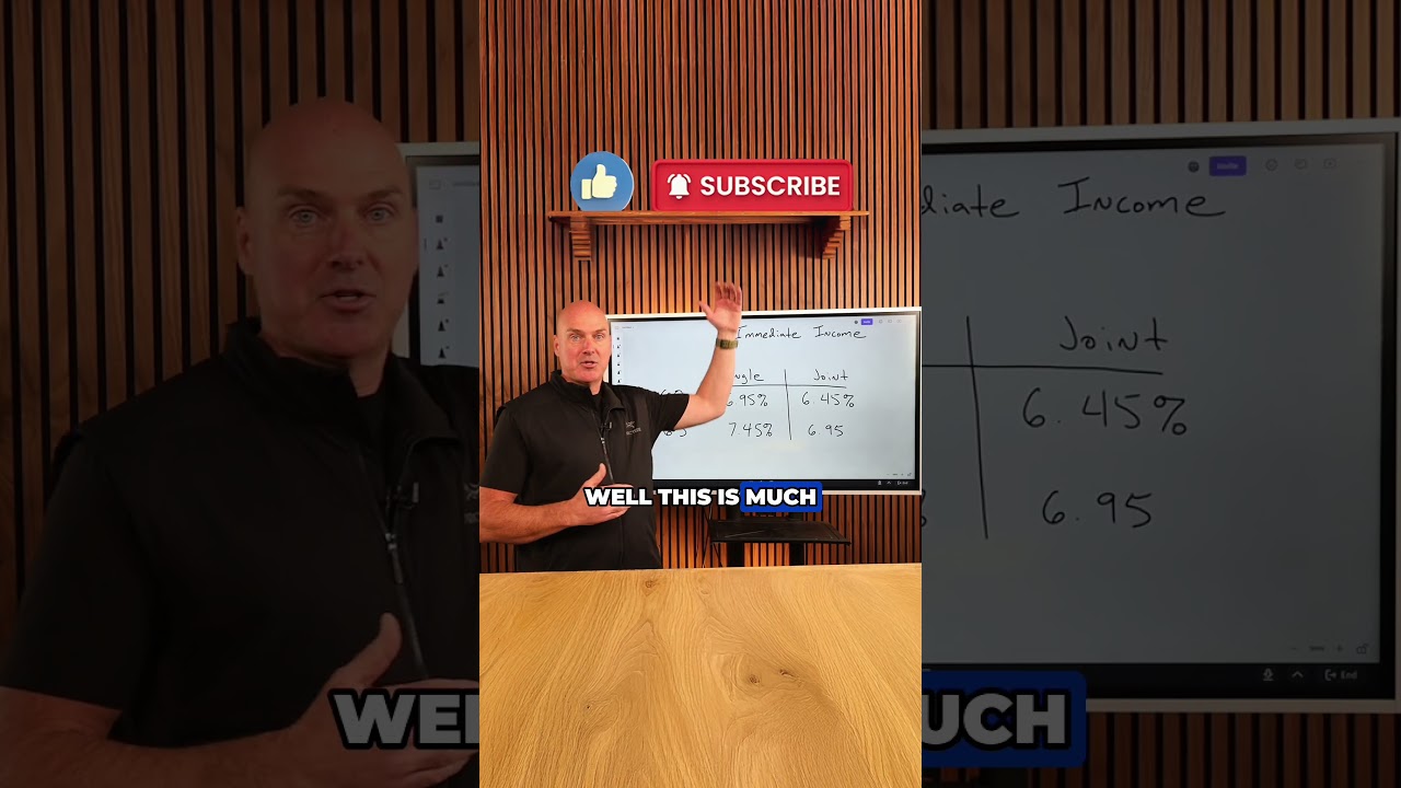Understand 2025 annuity income: Learn rates for single individuals and married couples, and plan your retirement strategy.