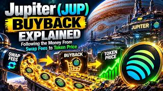 Why Is JUP Down 91% Despite Millions in Buybacks? The Litterbox Trust Explained